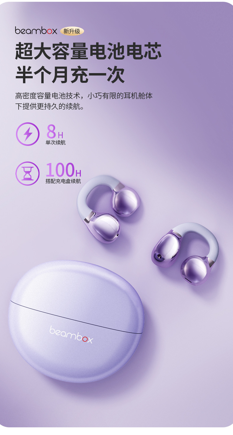 Beambox conference headphones feature intelligent AI recording, transcription, simultaneous interpretation, Bluetooth wireless headphones, and ear clip noise reduction undefined
