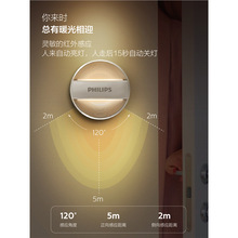 LEDСҹ������˯�ߴ��^�����w�Б���냺ι����ҹ����o��