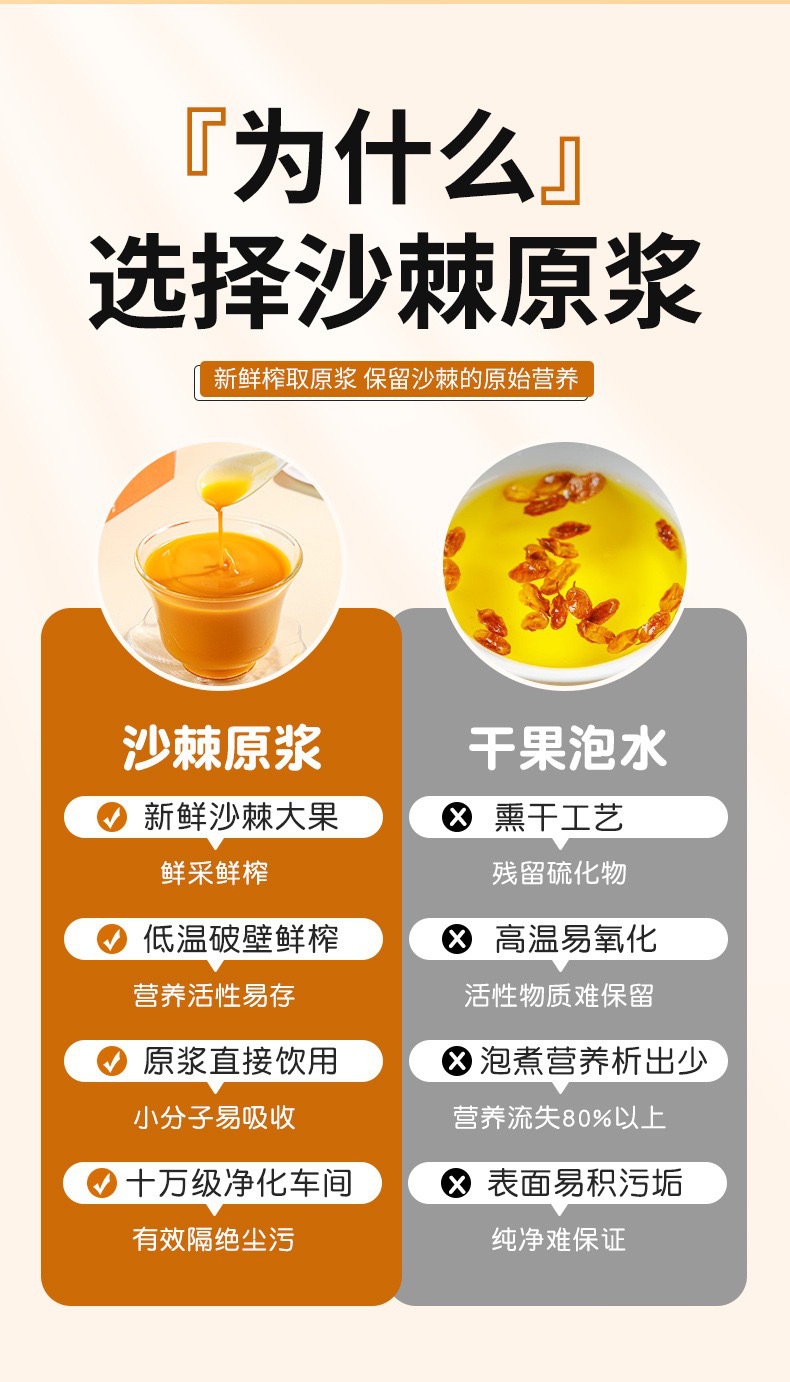 Sea Buckthorn Puree Sha Ji 210ml NFC Fresh Pressed Juice Inner Mongolia Daily Wellness Drink quality and texture