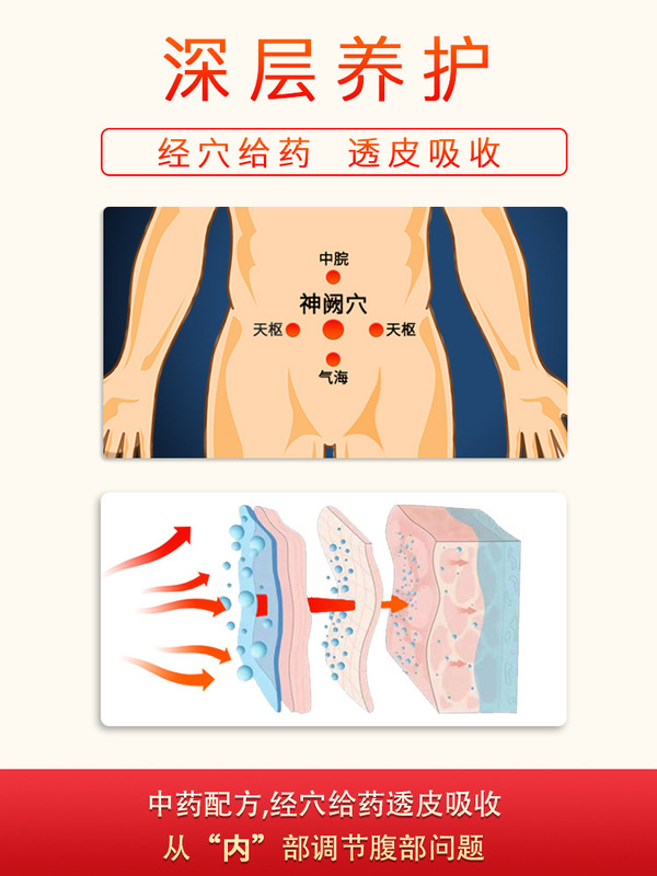 505神功元気袋(成人型) 胃を保護して胃を温めます。|undefined