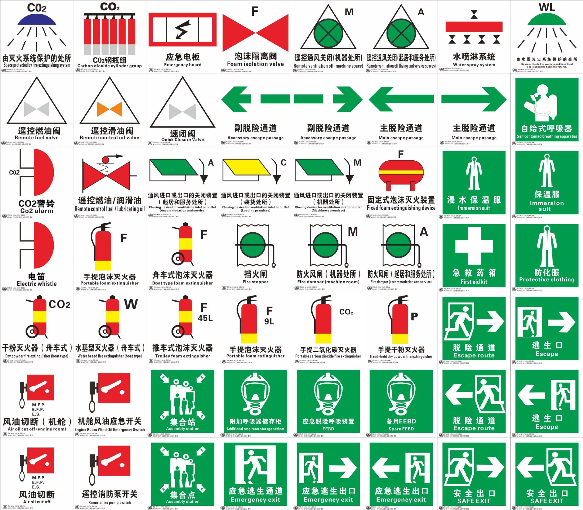 Universal Impa Luminous Boat Inspection Export Evacuation Emergency Escape Escape Channel Identification Engine Room Fuel Oil Quick Closing