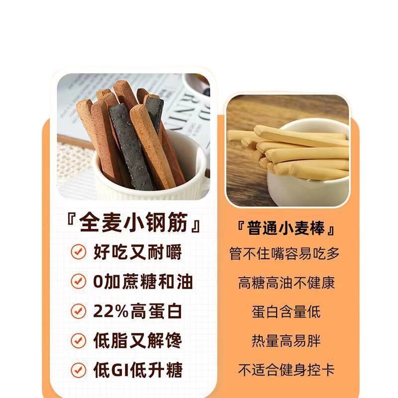 低脂肪の小型強化全粒粉バー、食事代替ビスケット、満腹感と噛みごたえのあるサッカリンフリーの大人用の非常に硬い歯固めバー、スナック|undefined