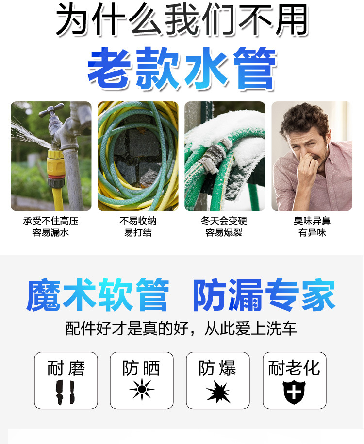 High-pressure car wash water gun, household water gun, retractable hose, water pump, car washer nozzle, flower watering tool set
