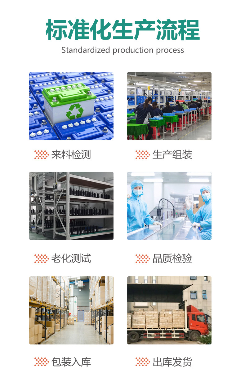 O1CN01tj882q1EGtaqcnp3J_!!2215369460325-0-cib.jpg?__r__=1693288659403