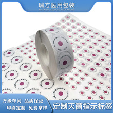 �t�íh�����黯�Wָʾ�˺�EO�t׃�{���׃ɫ����Ӣ�ĈA�NʳƷ��