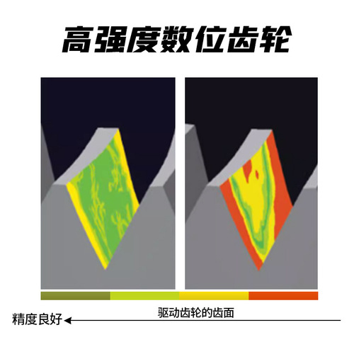 Dequ fishing wheel Luya spinning wheel full metal fish wheel anchor fish wheel micro-object fishing reel sea rod wheel fishing reel wholesale