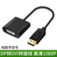 Դ�^���SDP�DDVI4KUHD�����D�Ӿ���X���@ʾ��ͶӰ�x�D�Q��