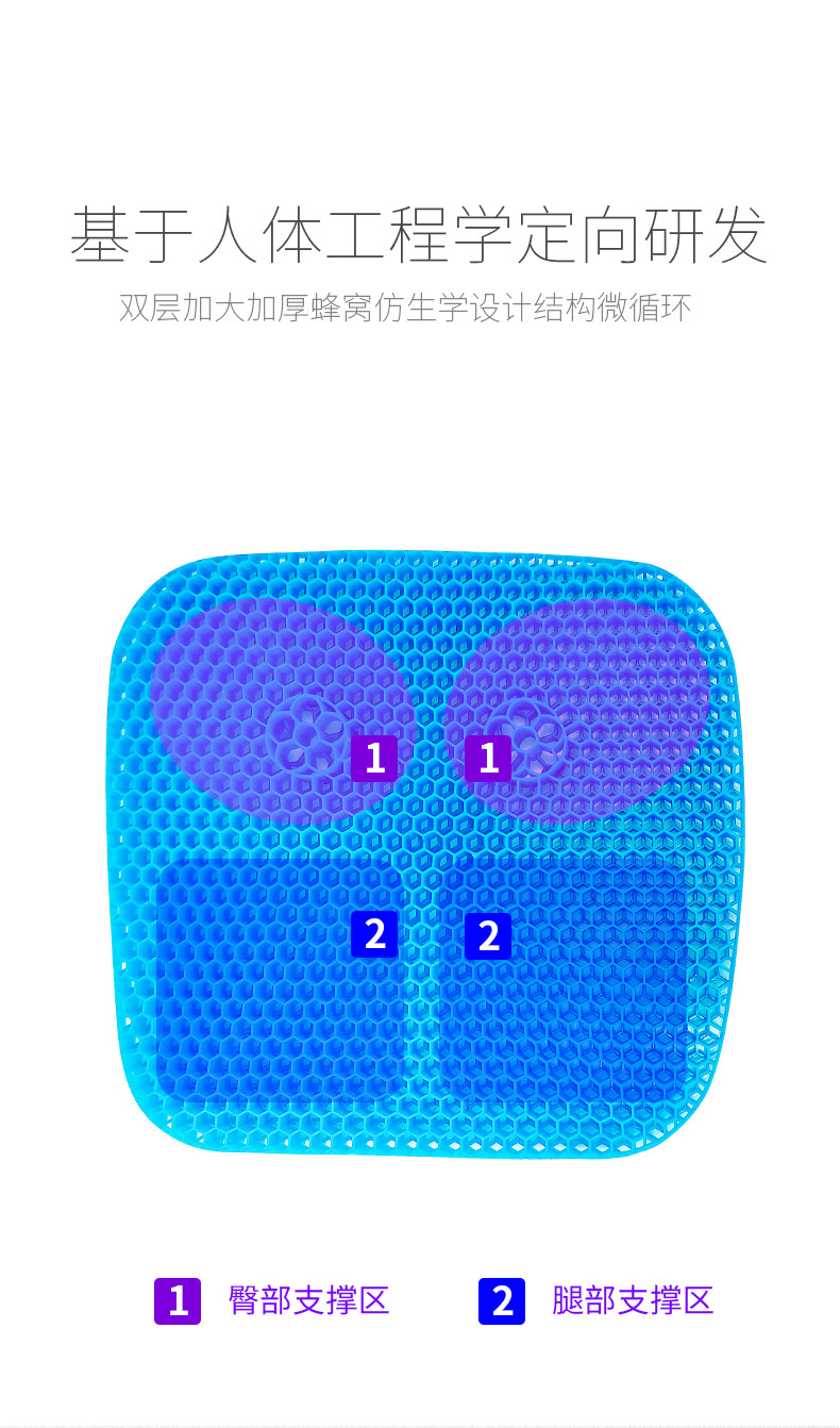Car Seat Cushion Summer Cooling Pad Car Seat Mat Summer Car Use Cold Gel Honeycomb Silicone Car Mat Ventilated Breathable Cool
