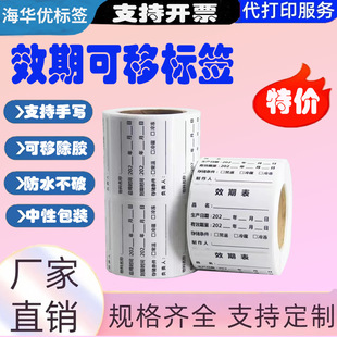 Ч�ڱ�˺��N��ʳƷ�̲����a�����N�����z��ˮ�F؛�r�g���ڲ����z