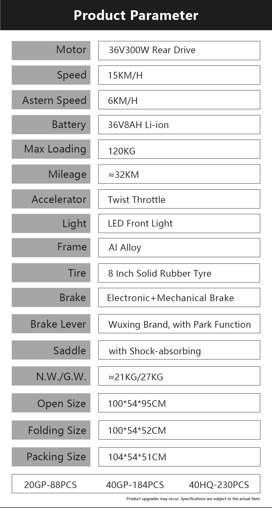 Cross-Border Amazon Dropshipping Aluminum Alloy Lightweight Folding Electric Three-Wheel Scooter for the Elderly Home Lithium Battery Car
