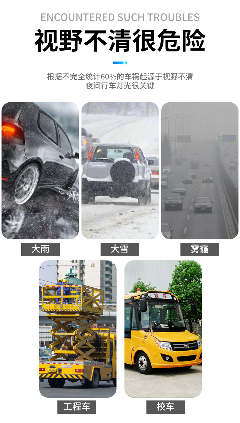 Car warning patrol light 36LED strobe light engineering road rescue car magnetic blasting flash ceiling 12V light
