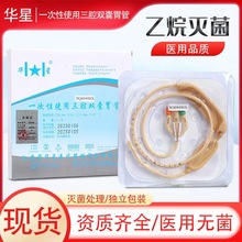 �A��һ����ʹ����ǻ�p��θ���t�ßo�����zθ�׉���ֹѪ��Һ���ҹ�