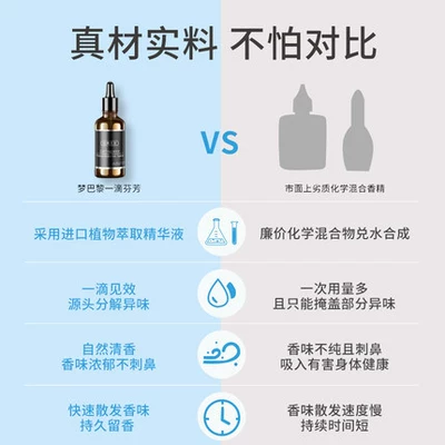 Car Perfume Aromatherapy – Male Essential Oil