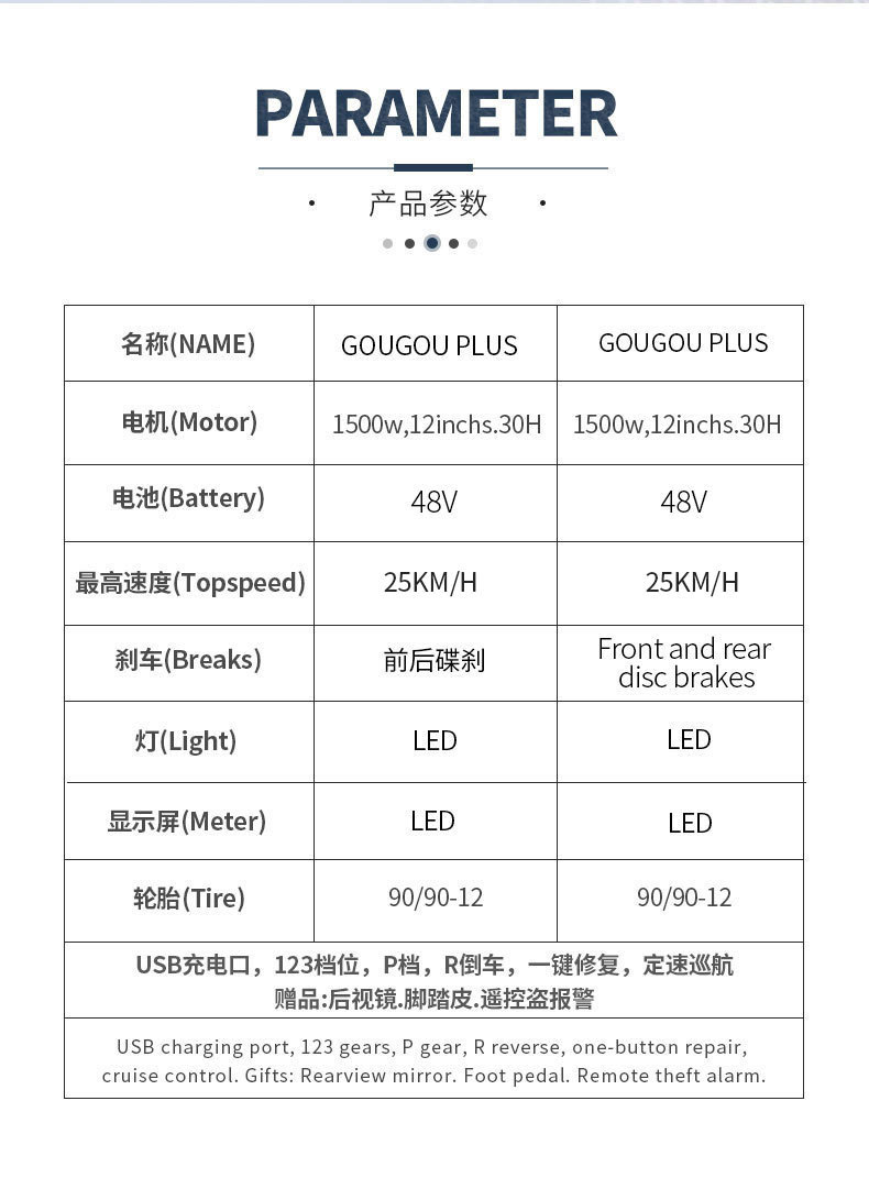 Cross-Border Foreign Trade Electric Vehicles, Foreign Commuting Electric Motorcycles, Electric Bicycles, Export of Electric Vehicles to Russia