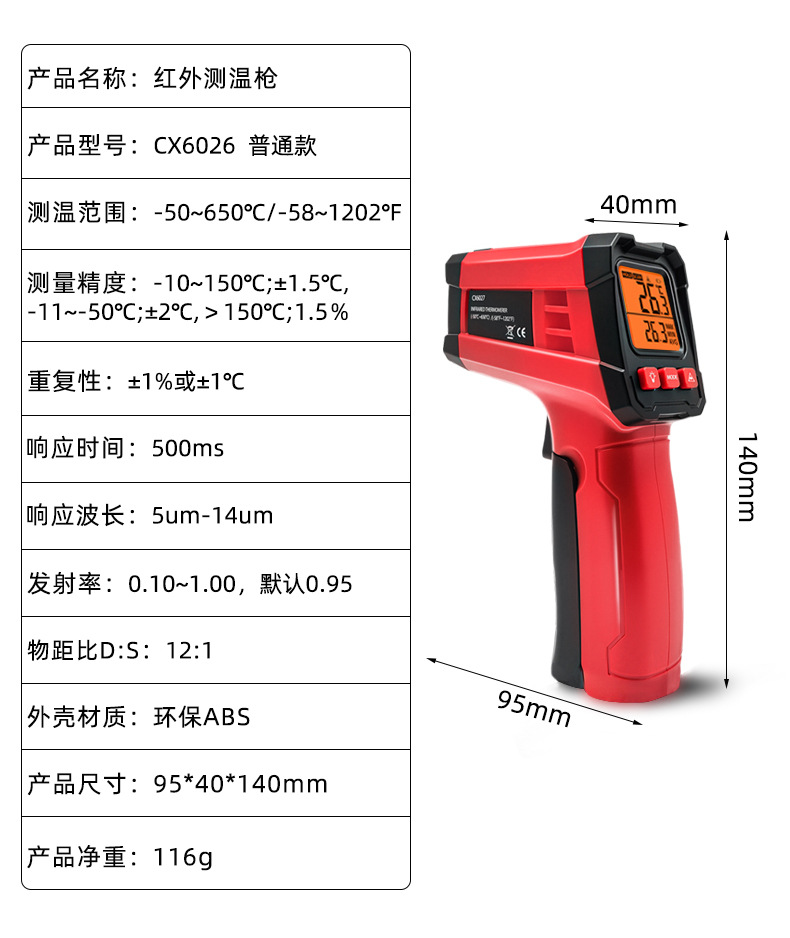 测温枪详情页_05.jpg
