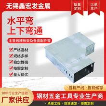 �S�ҹ�؛ˮƽ�� ������|���۴�ֱ����ͨ��\�������ͨ