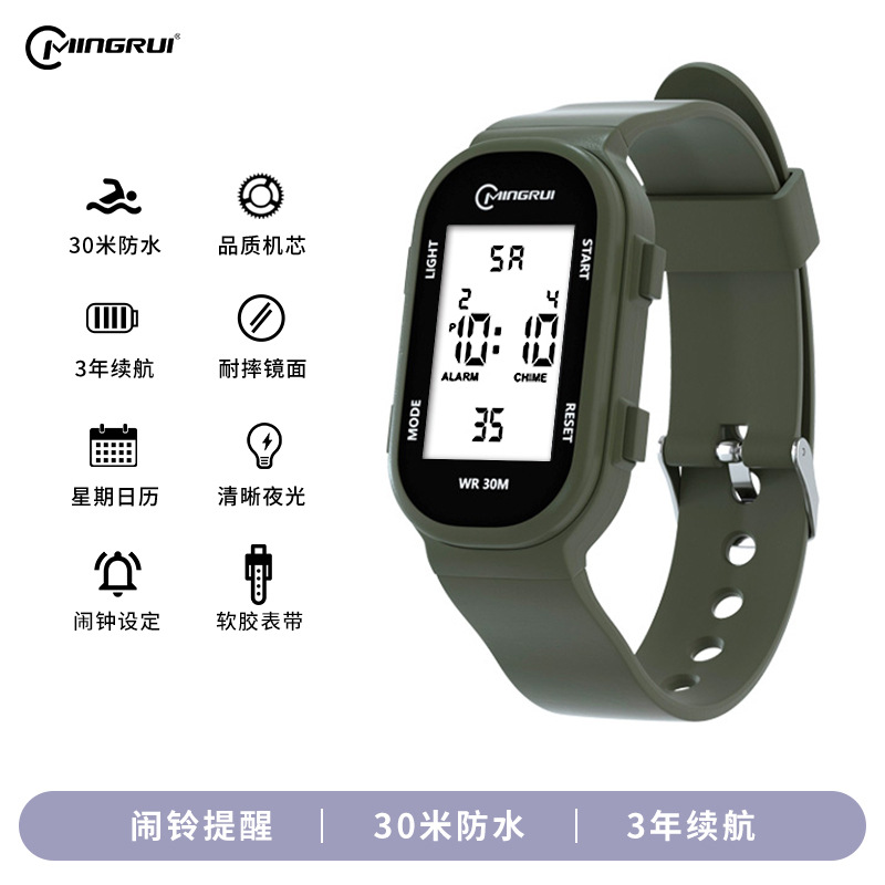军绿 / 默认opp袋装（需合格证请联系客服）