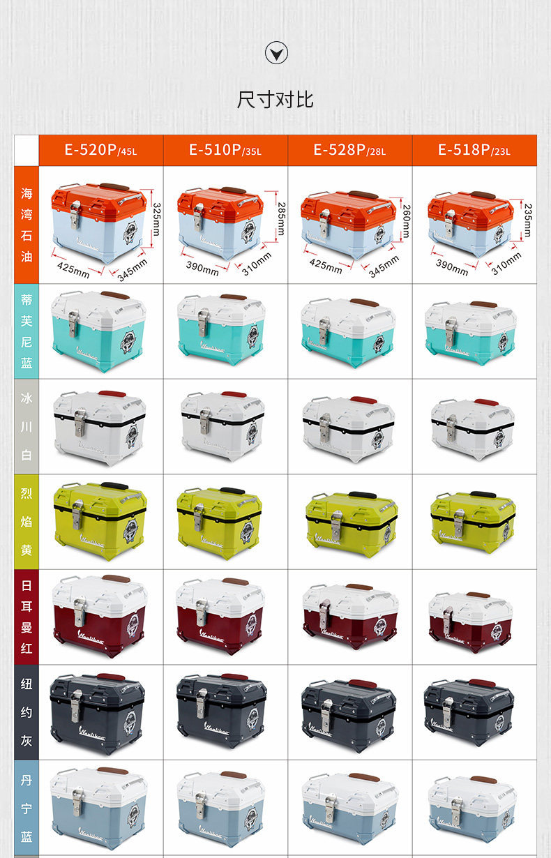 Wanlihao Victoria 150/250/300 motorcycle tail box, electric vehicle trunk, non-aluminum alloy storage