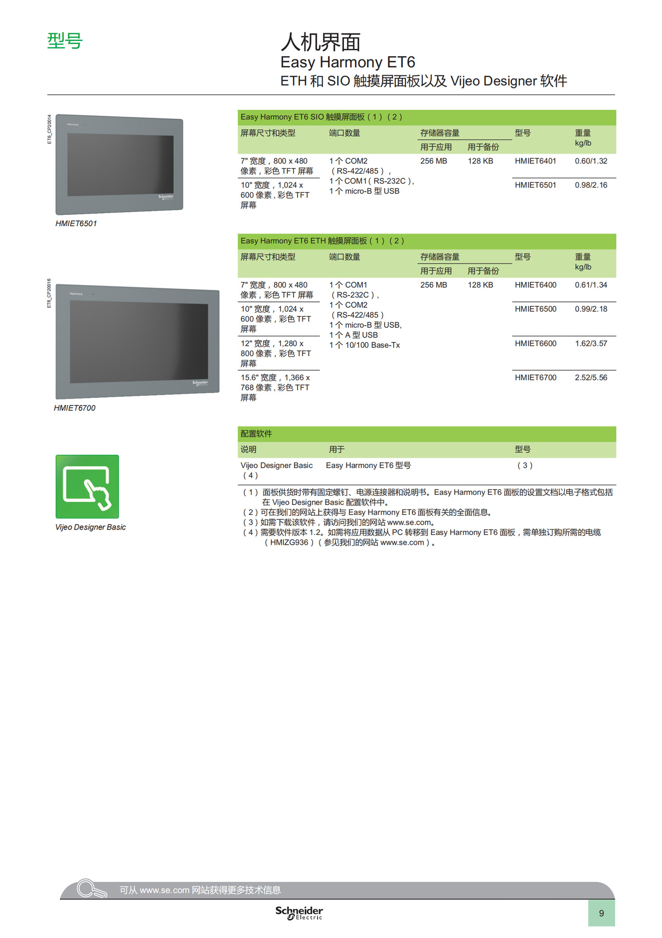 HMIET6600 Easy Harmony ET6 hmiet6600-easy-harmony-et6