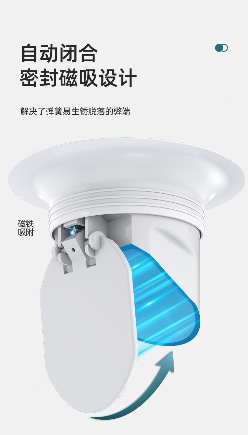 Toilet odor prevention and clogging device, stainless steel squat toilet cover, household bathroom toilet bowl cover, a magic tool to prevent odor return undefined