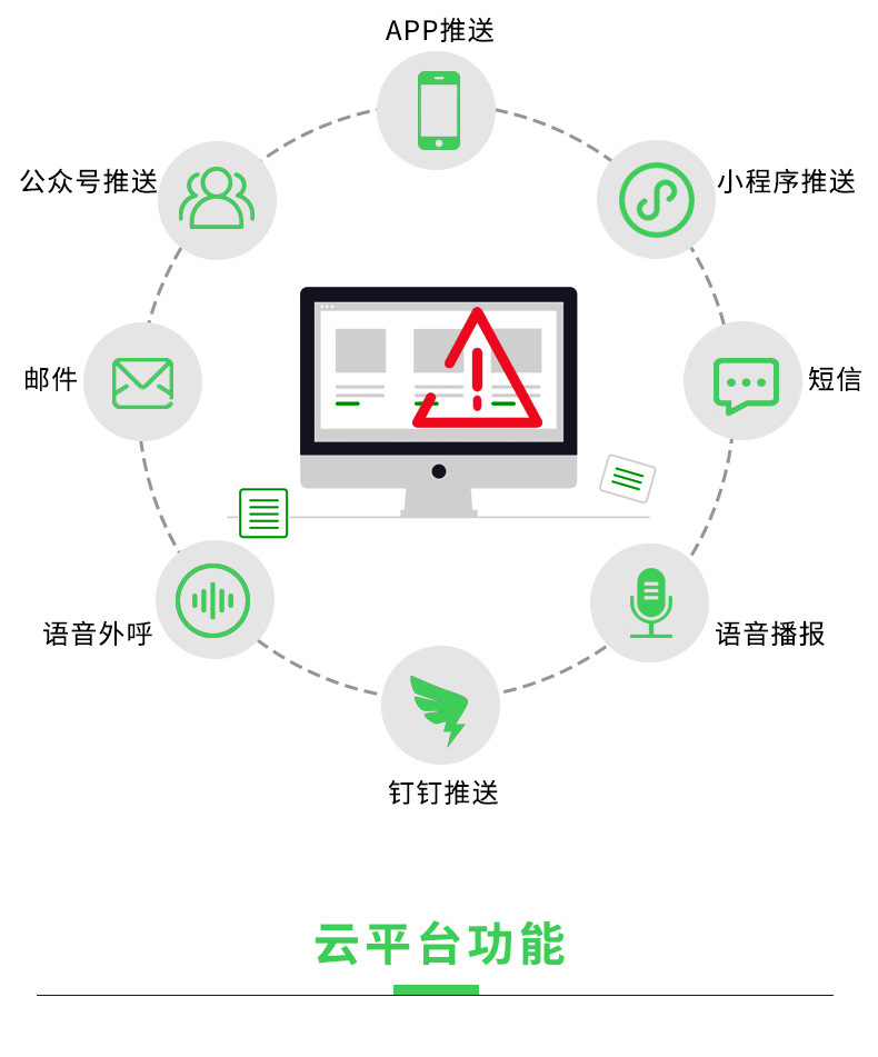 智慧用电云0603(3)_05