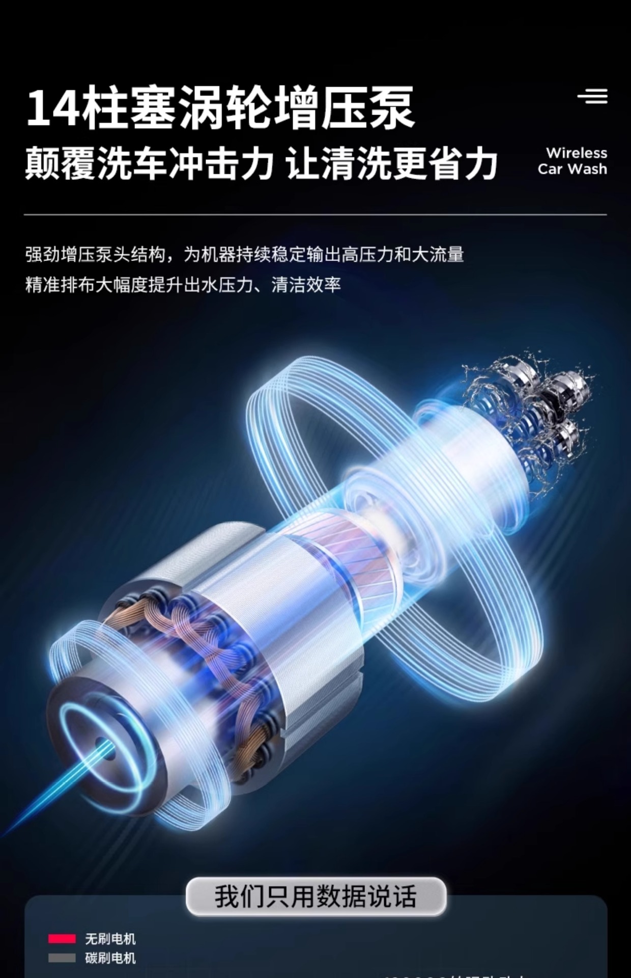 For Zhigao cordless car washer high pressure household water gun