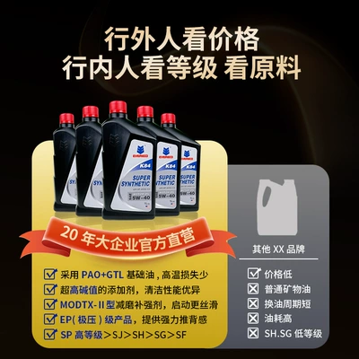 Gasoline Engine Oil 5W-40Evereco One Gram Car