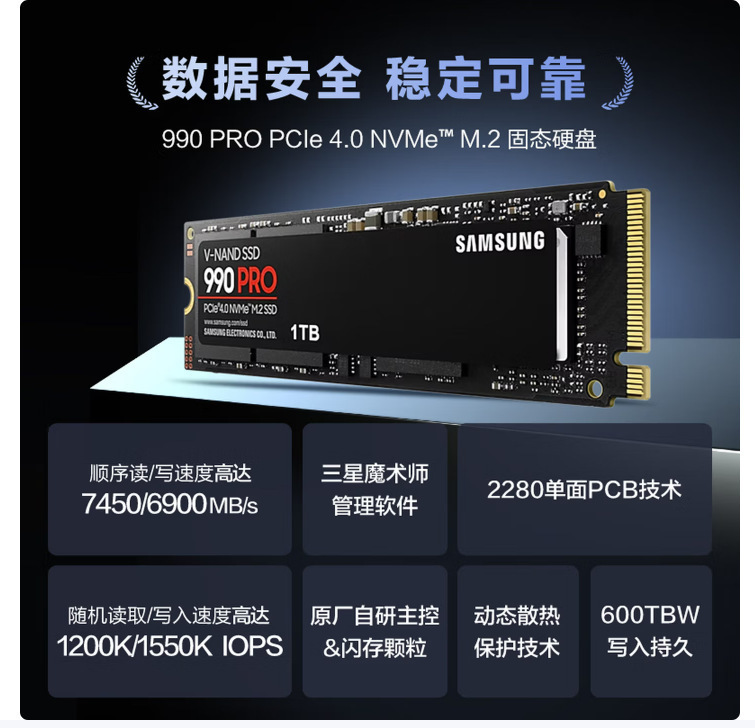 Suitable for Samsung 990Pro Solid State Drive, Suitable for Laptops, Ps5 Pro, Desktop Computers, 990Pro 1t