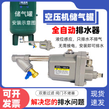 ̓ȫԄˮWBK-58 ՉCyԄˮy