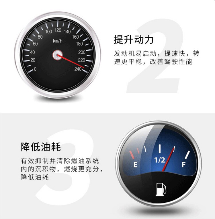 Suitable for Honda gasoline engine cleaner: Fit, Civic, Jade, Accord, HR-V, CR-V, Guandao fuel cleaner