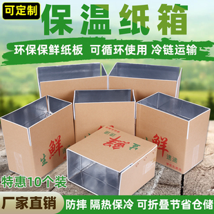 ?�X�����r���ؼ����a����ĭ����朿��f����ˮ�����r�߲˴��lз��