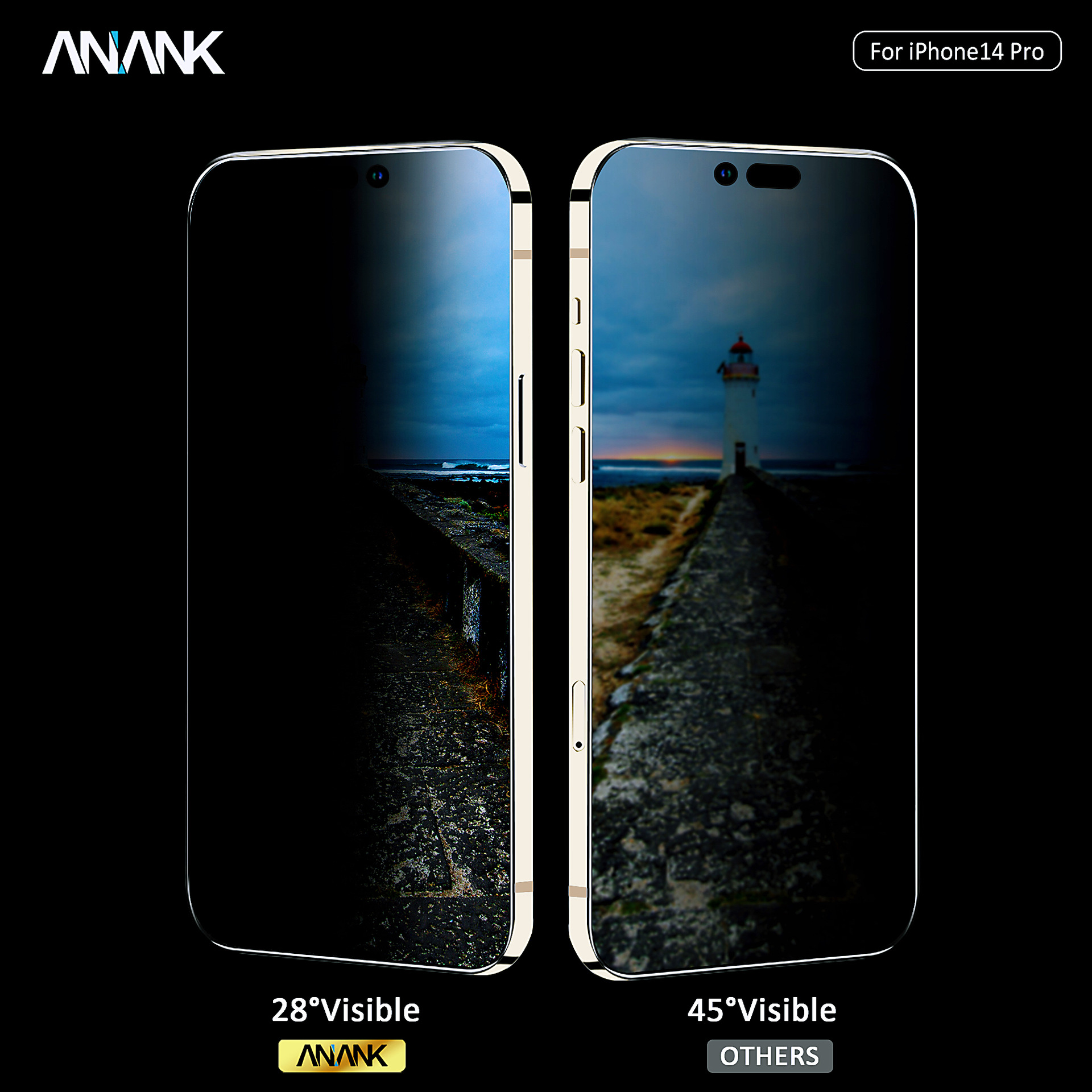 ANANK marca iPhone15promax anti-Peeping Pantalla Completa Protección de Privacidad película templada pantalla iPhone15