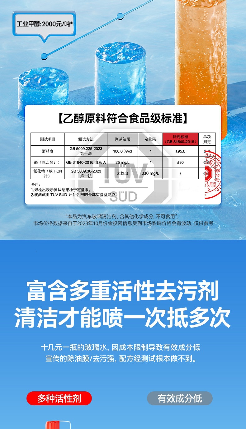 Wurth Auto Glass Cleaner, Powerful Stain and Oil Film Remover, Specialized Wiper Fluid Ethanol Concentrate for Tesla and BMW