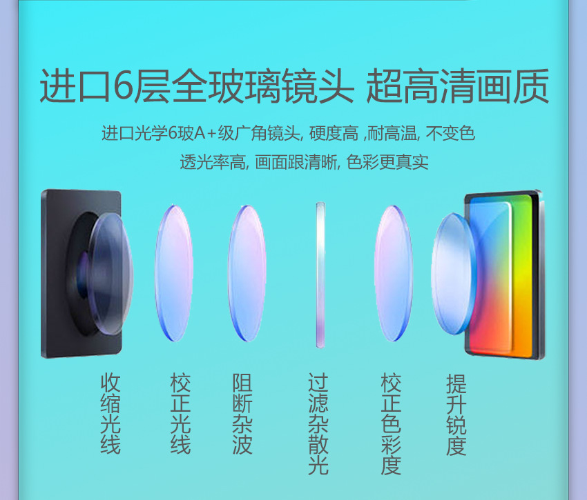 4K auto-focus computer camera, USB interface