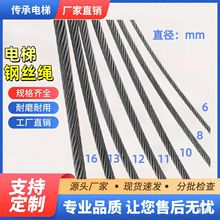 ���䓽z�K���Cҷ���CҎ��6mm8mm10mm12mm13mm���䓽z�KҎ���Rȫ