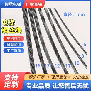 ���䓽z�K���Cҷ���CҎ��6mm8mm10mm12mm13mm���䓽z�KҎ���Rȫ