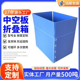 PP�пհ��ۯB���пհ��}����������fͨ����b�����D������ۯB��