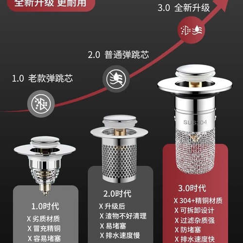 Upgrade Anti-Odor Spring Loaded Pop-Up Core Bathroom Drain Filter Mesh Household Stainless Steel Accessory Drain Unblock Gadget