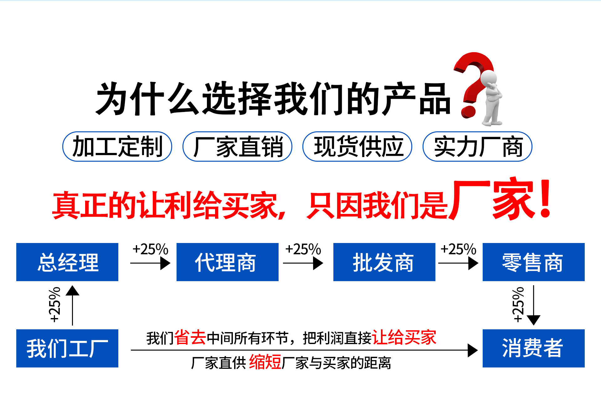 O1CN01tkbYPW25Cvt4A3SvD_!!2217900417491-0-cib.jpg?__r__=1716974751472