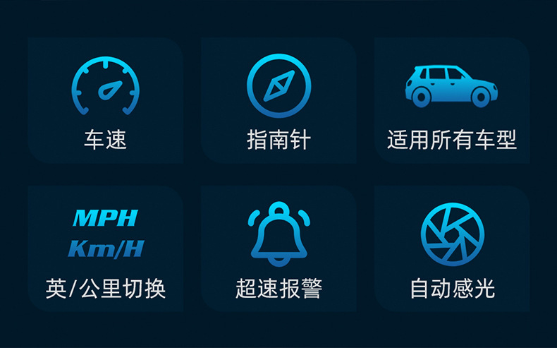 Car Universal Hud Head-Up Display Beidou Gps Car Speed Measuring Instrument High-Definition Head-Up Display Simple Model G20