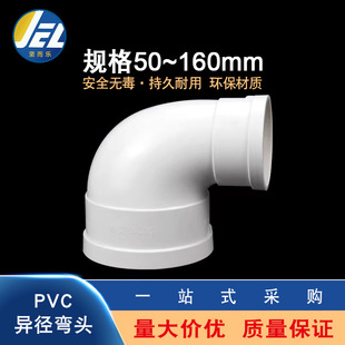 pvc��ˮ�܏��^����90�����ɫpvcֱ�ǹܵ���С�^׃�����Ϲ����l