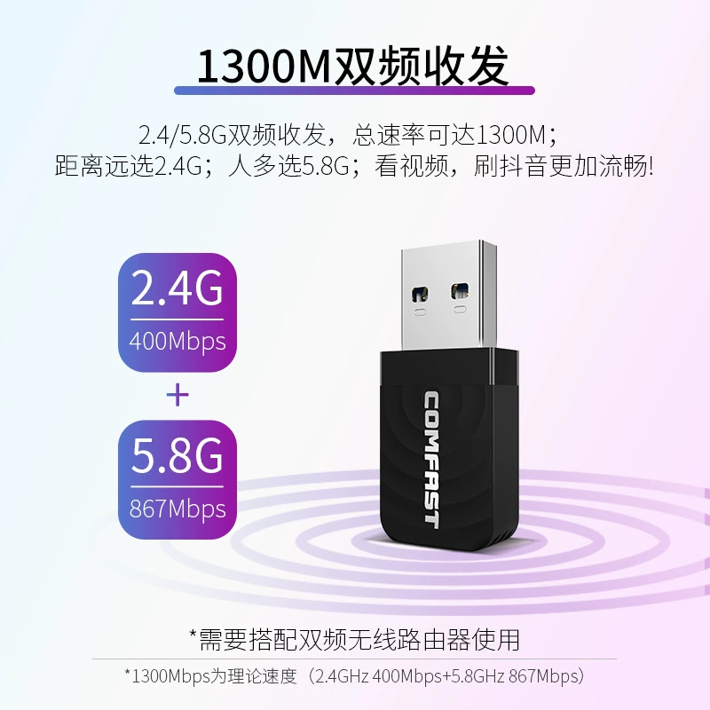 Comfast CF-812AC гигабитная 5G двойной диапазон 1300M беспроводная сетевая карта USB настольный приемник WiFi
