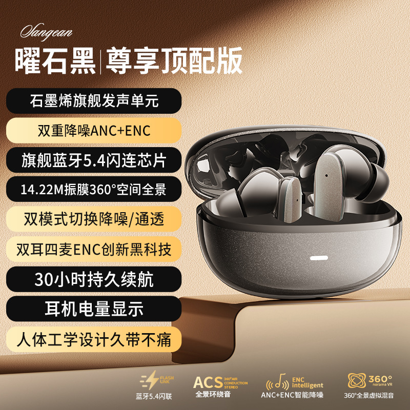 Shanjin アクティブノイズリダクション Bluetooth ヘッドセット 2025 新しいインイヤー高品質音楽ゲームヘッドセット長いバッテリー寿命|undefined
