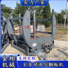 亚克力装饰板在线翻板机 正反面互换180度双液压夹自动翻板机