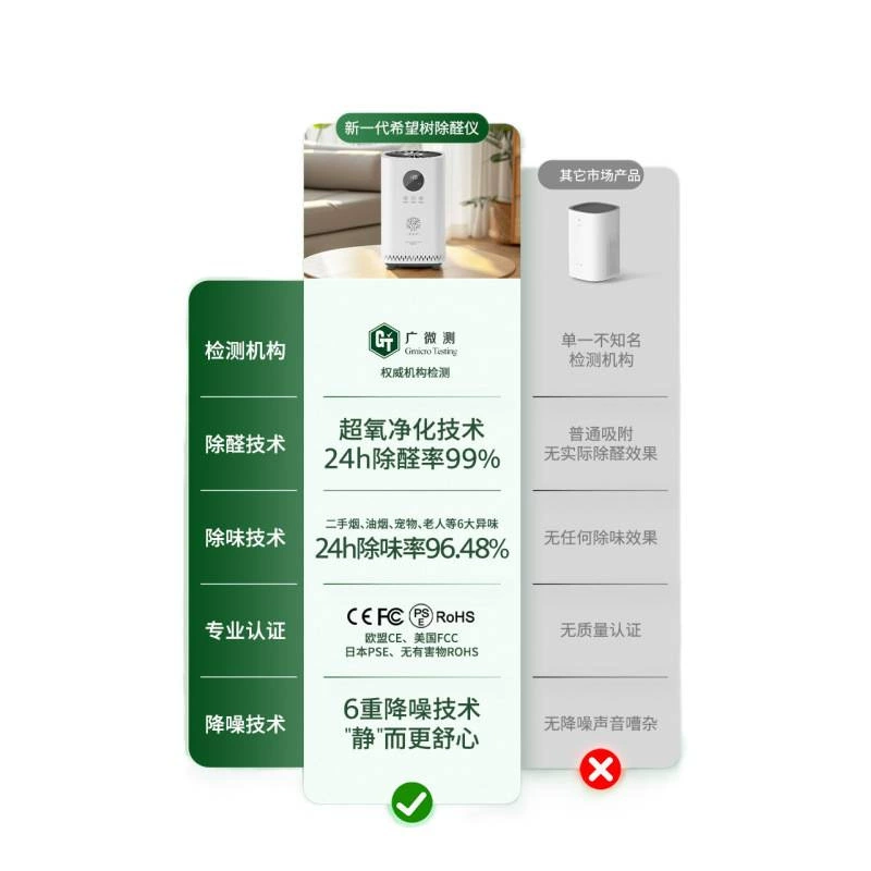 Antibacterial smart air cleaner, official flagship store