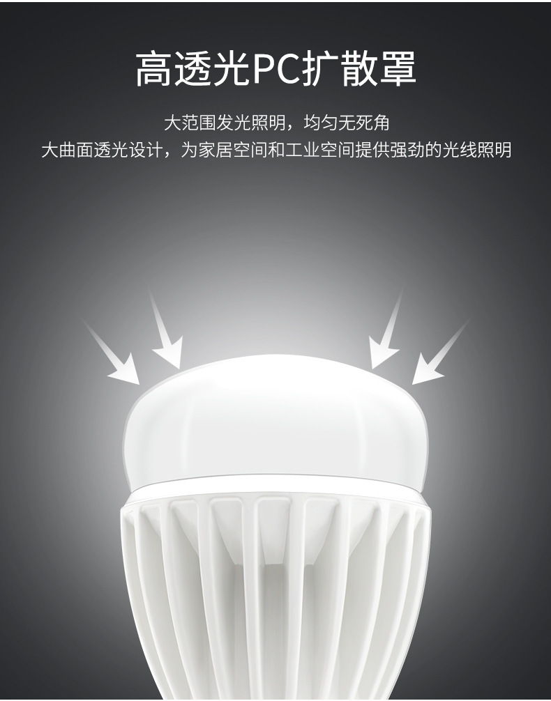 FSL佛山照明led灯泡e27螺口球泡超亮18W25W45节灯能B22卡口仓库3W pic 16