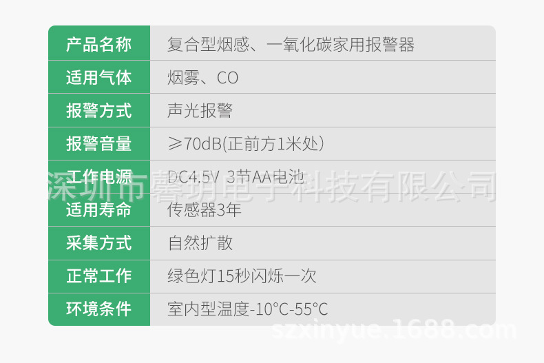 复合型报警器详情_04