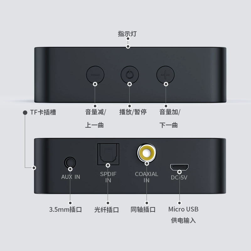 Лаунчер, ноутбук, цифровые динамики, Bluetooth, электросигналы мозга