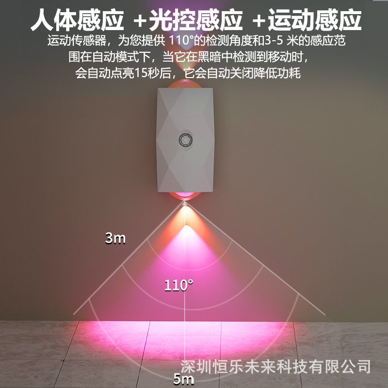 クロスボーダー RGB シンフォニーウォールランプ磁気吸引インテリジェント人体誘導 LED カラフルな雰囲気ライト廊下リビングルーム|undefined