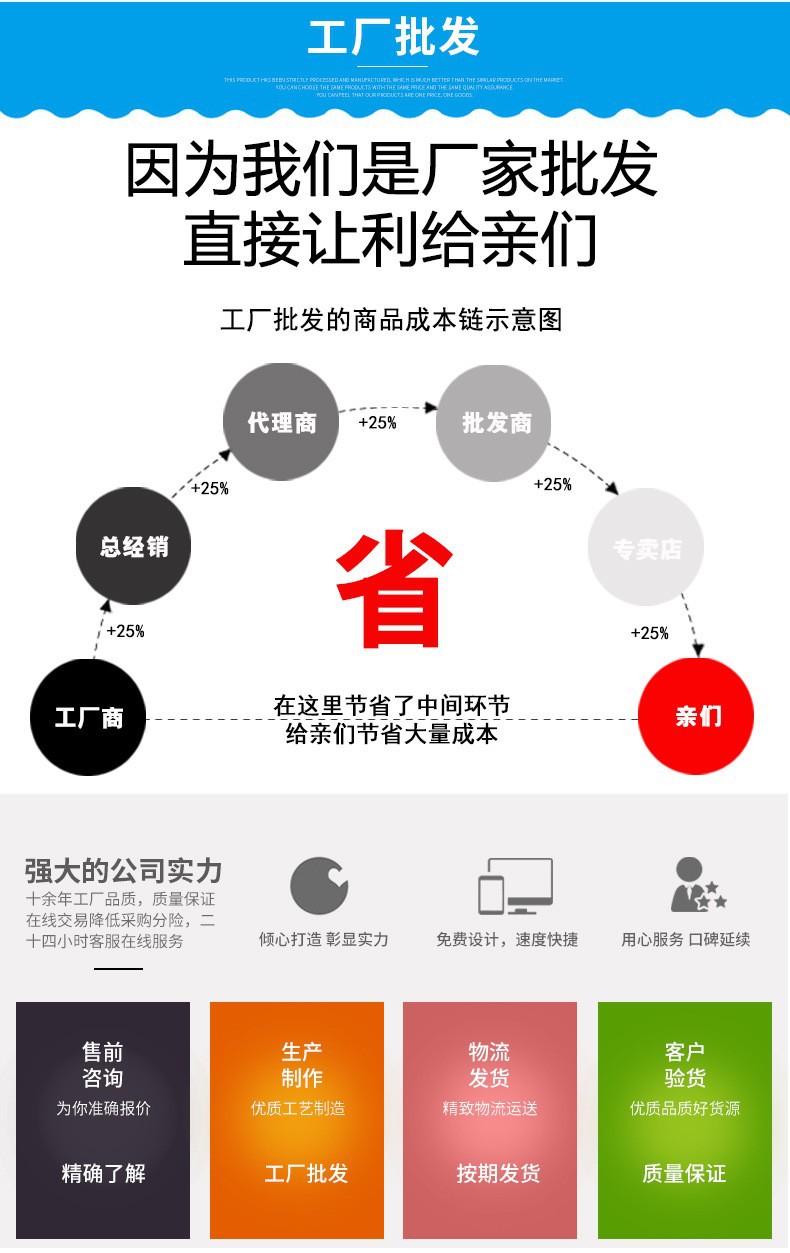 O1CN01Xy16Gs1mGc6FKbJh9_!!2211